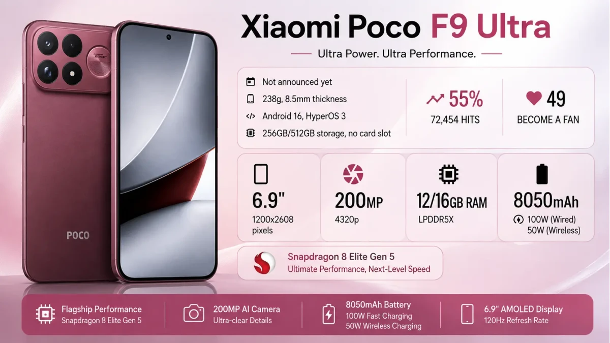 Xiaomi Poco F9 Ultra Smartphone price in Bangladesh